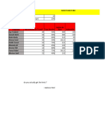 TP Salaire Excel