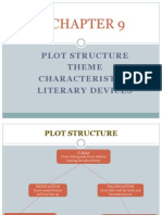 Plot Structure Theme Characteristics Literary Devices