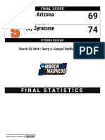 Syracuse Women's Basketball vs. Arizona Box Score