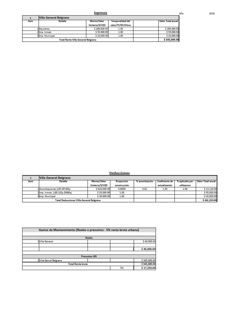 TP 07IG - 1ra Categoria | PDF