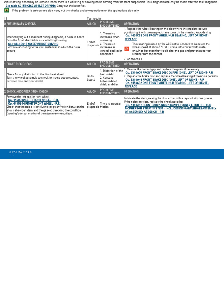 S017 Front Suspension Noise (Whistling Humming) PDF Bearing