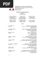 DOLE Region 8 Key Officials Directory | PDF | Internet