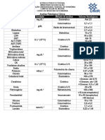 Valores de Referência - Hemograma, Bioquímico e Urinálise