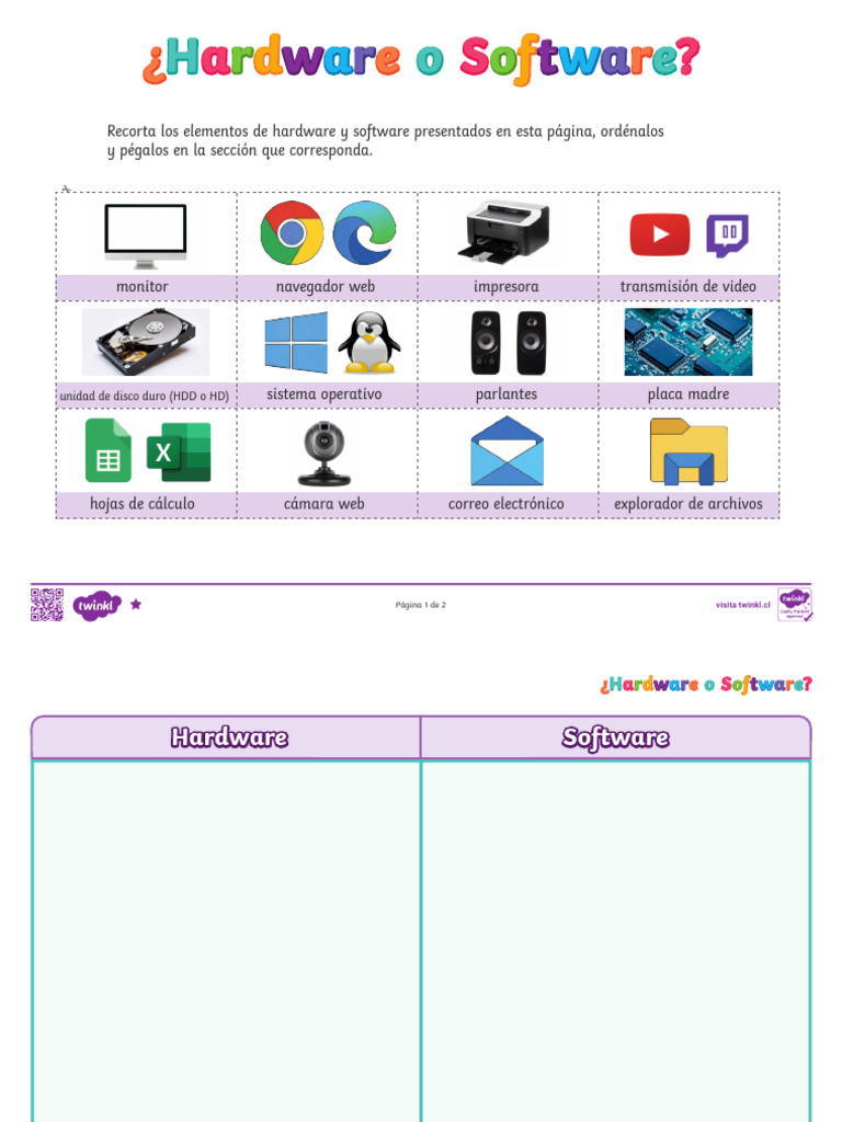 Hardware o Software | PDF | Hardware de la computadora | Sistema operativo
