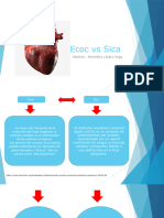 Ecoc Vs Sica Tarea Hoy