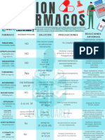 MEDICAMENTOS TABLA PART2 - Compressed