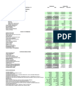 Modelo de Analisis Financiero