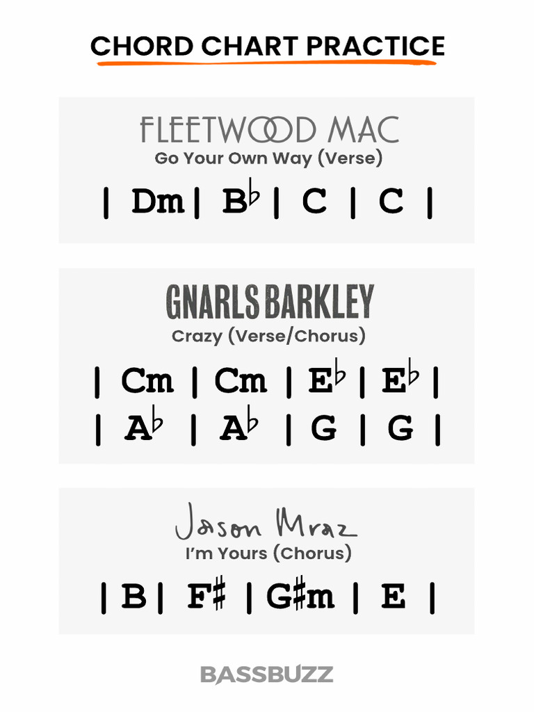 BassBuzz Chord Charts Practice | PDF