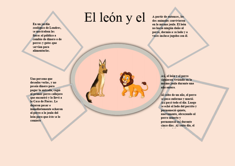 Infografia Del Leon y El Perrito | PDF