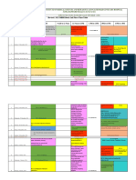 Revised 2022 MBBS Batch 2nd Phase Time Table