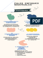 Infografía Consejos Trabajo en Equipo Minimalista Sencilla Formas Pastel Rosa y Verde