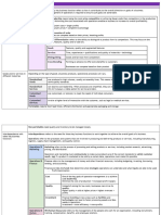 Operations Notes