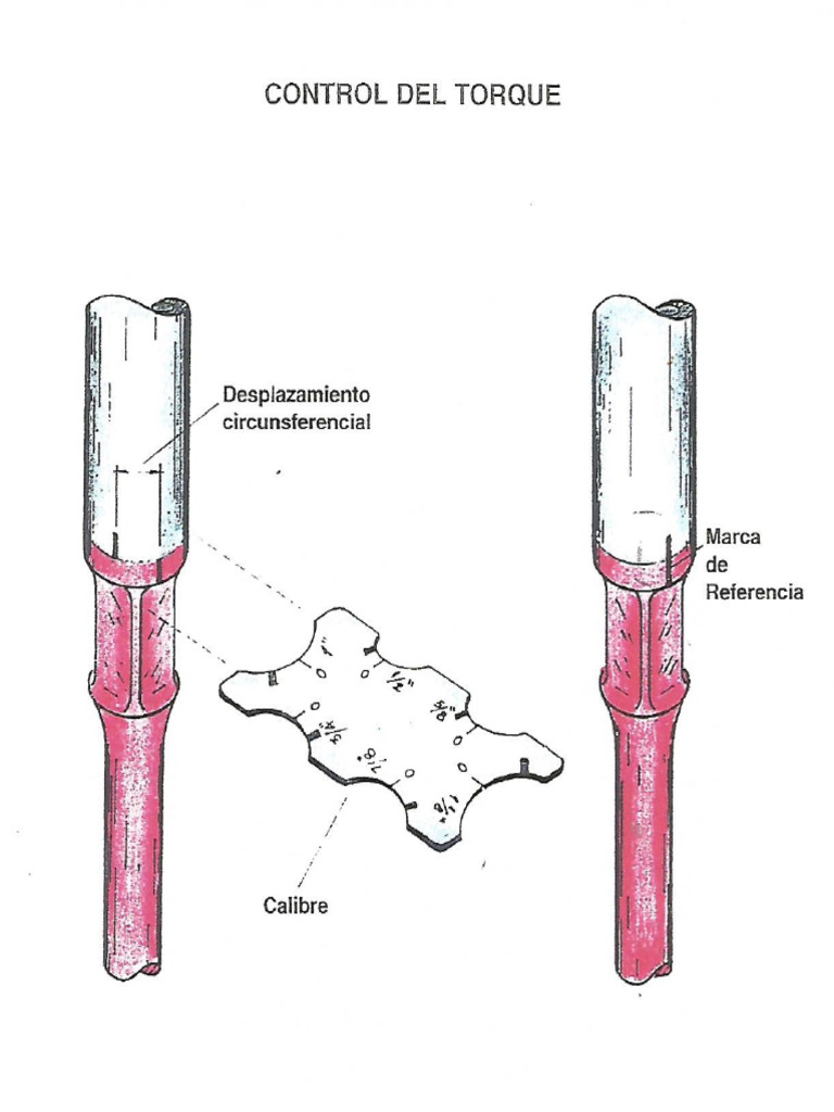 Cabilla 2 Control de Torque | PDF