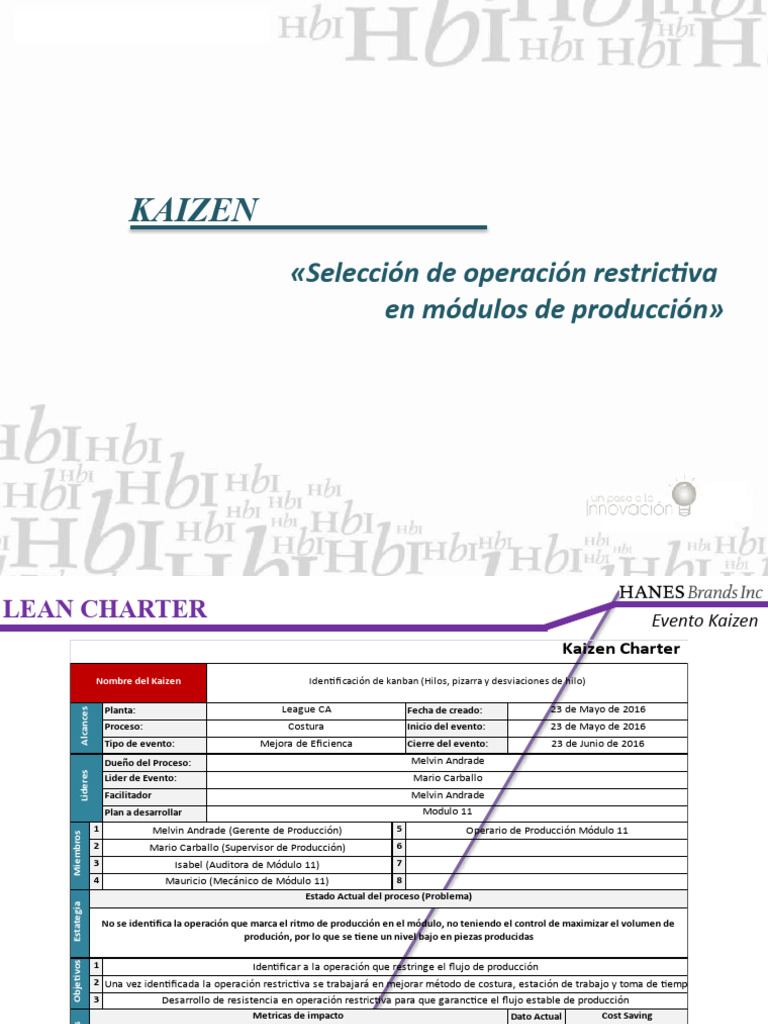 Kaizen Identificación Identificación de Operacion Restrictiva | PDF