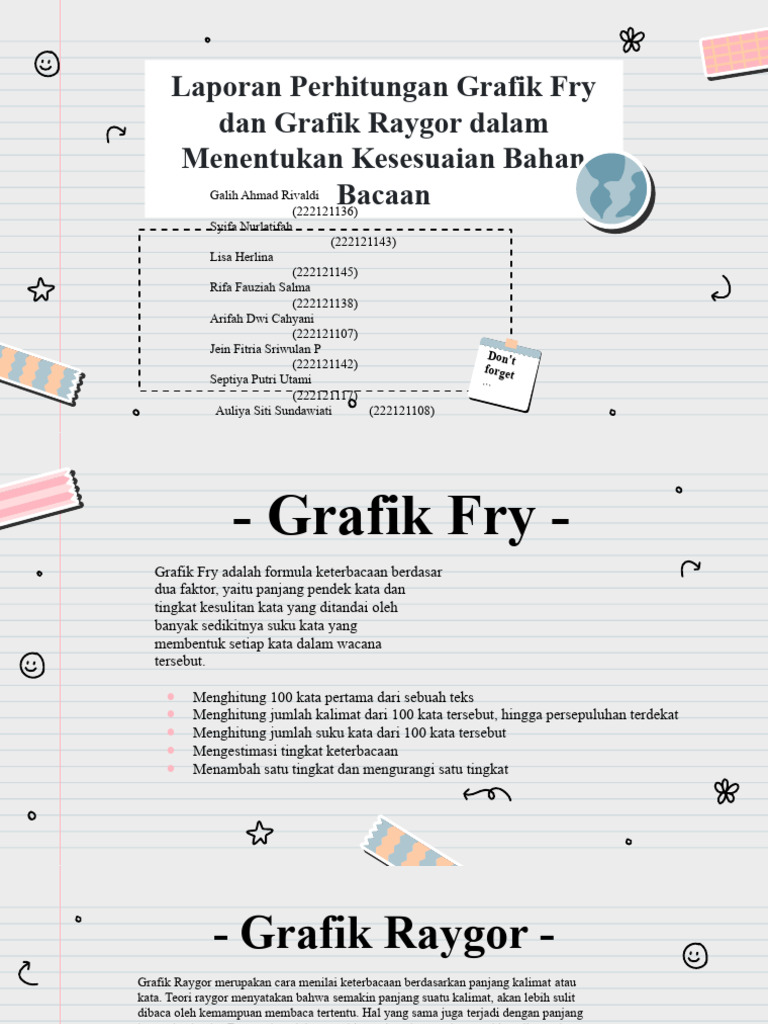Analisis Kesesuaian Grafik Fry dan Raygor | PDF | Metode & Bahan Ajar