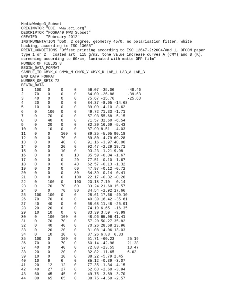 Fogra49 mw3 subset pdf graphic design
