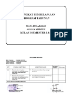 Perangkat Pembelajaran FS