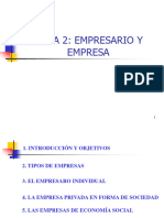 Tema 2. Empresario y Empresa