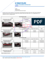 Penawaran Sewa Kendaraan PT - Pertamina Sukowati Hilux Dan Honda CRF 250 CC