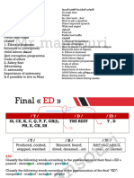 المراجعة النهائية للانجليزية باك 2023