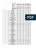 30 NOV 23 Liste Des Programmes Immobiliers Agréés