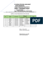 Jadwal Ujian Praktek PAI 2024