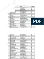 Data Akun Pendaftar Nseo Via Gform