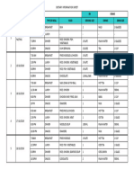 LIZA,DIETARY INFORMATION SHEET