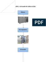 Equipo Tabla y Diagrama