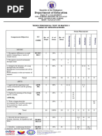 3rd Periodic Test MAPEH 3 Salve