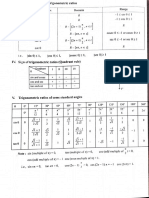 Trigonometry - CET