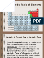 The Periodic Table of Elements