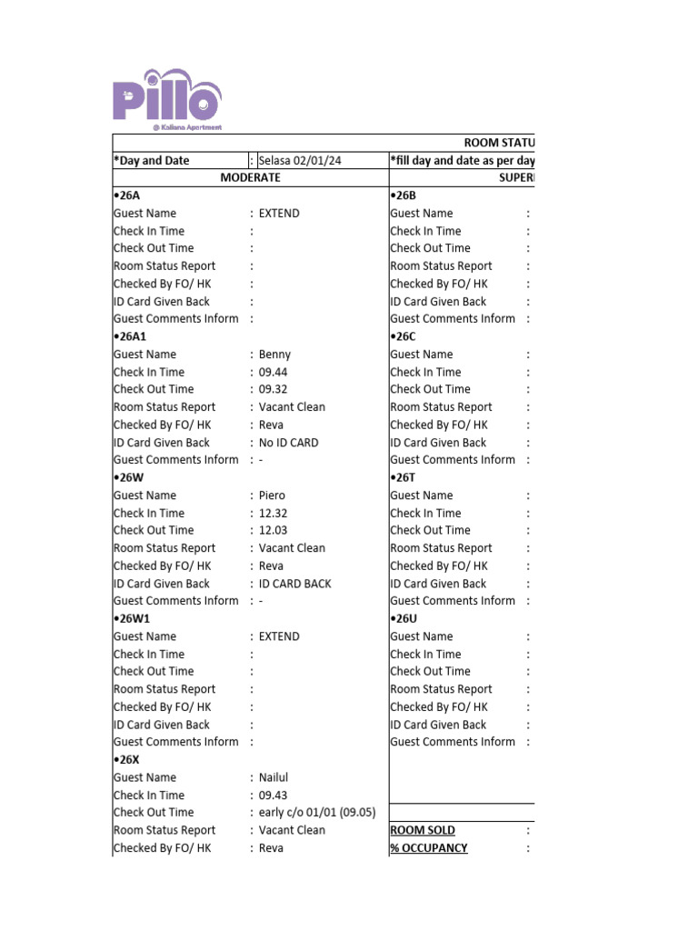 Room Status Report | PDF
