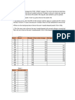 Case Study Test CA 2 No Answear