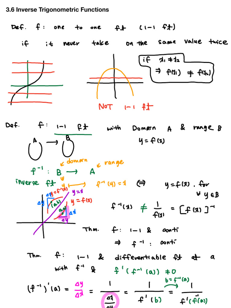 3.6 Inverse Trigonometric Functions | PDF