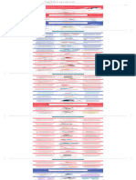 Mapas de Psicofármaco PDF Neurotransmissor Benzodiazepina 7
