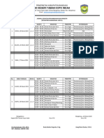 Jadwal Sanlat SDN TKI2 1445 H