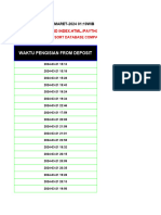 Semple Untuk Pelanggan (Verifikasi Survey Panel New)