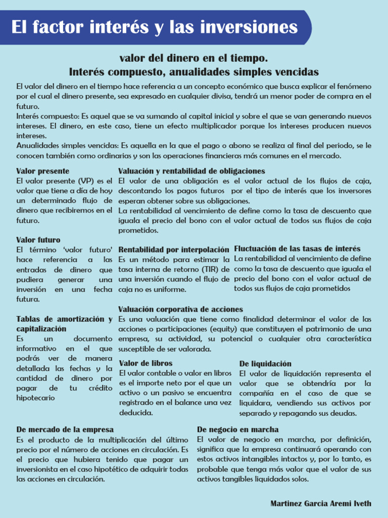 Valor del Dinero en el Tiempo y Finanzas | PDF | Interés | Tasa interna ...