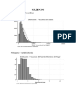 GRÁFICOS Stata Basic