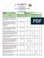 Third Quarter Mathematics I