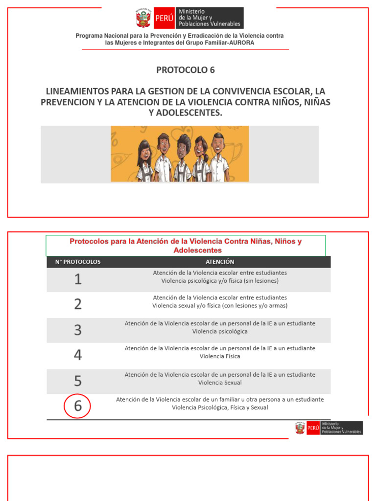 Protocolos de Convivencia Escolar | PDF | La violencia contra las ...