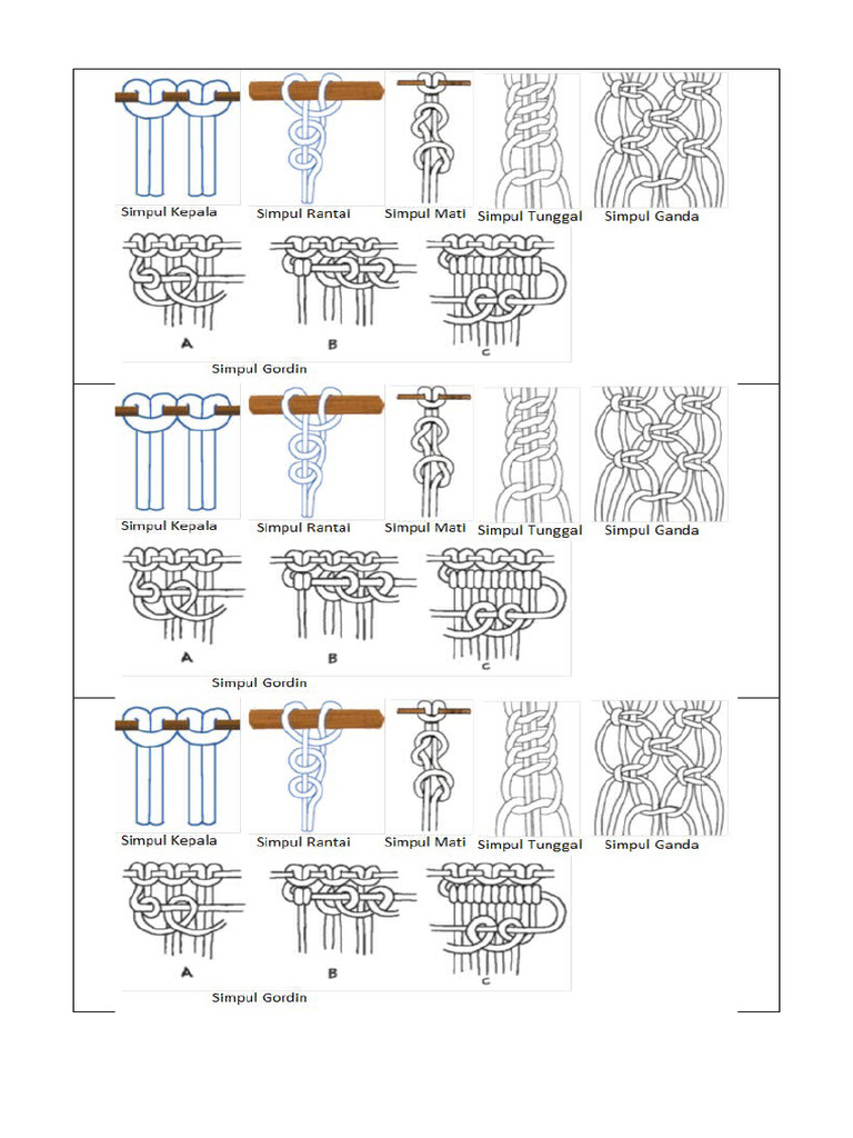 Simpul | PDF