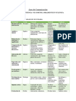 Área de Comunicación - 2024-COMPETENCIAS