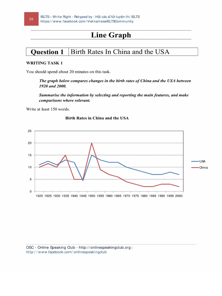 Sample Graph 1 | PDF