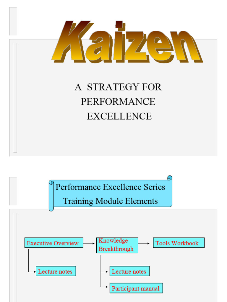 What Does Kaizen Stand For