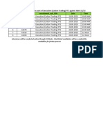 17.23 Interview Schedule Carbon Trading FTE PDF