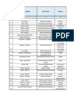 Names of Provisonally Selected Students