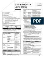 PHARMA-R4.2-Pancreatic Hormones and Antidiabetic Drugs