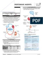 PHARMA R2.1 Antihypertensive Agents